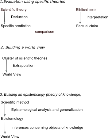 fig1